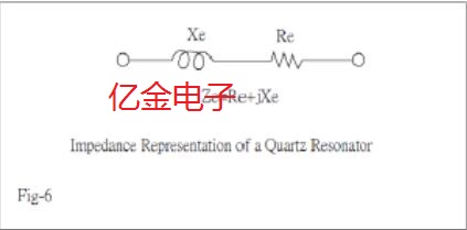 晶振振蕩頻率以及內置LC到底有何玄機?安基前來解密